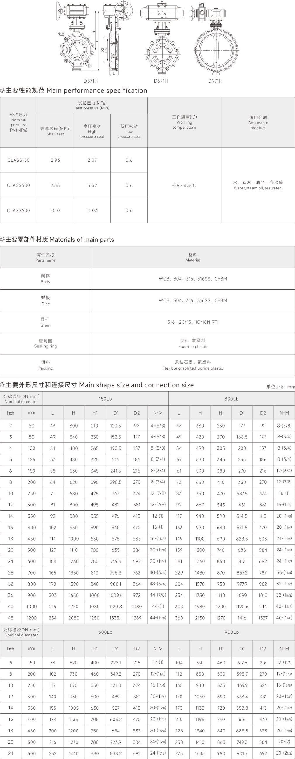 上海17C.COM閥門(集團)有限公司